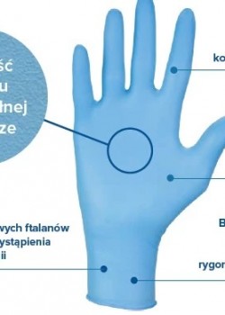 Klasiskie cimdi, zili bez pūdera 100gab. nitrylex® (RD3001900) Klasiskie cimdi, zili bez pūdera 100gab. nitrylex® (RD3001900)