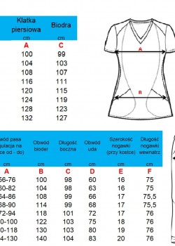 Medicīnas apģērba komplekts (M80-B|M14-B|Mch-B)