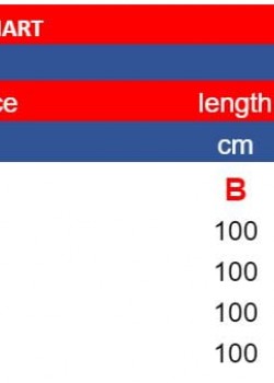 Laboratorijas komplekts vīriešiem 4in1 (M32|MCH|TVS|MR) Laboratorijas komplekts vīriešiem 4in1 (M32|MCH|TVS|MR)