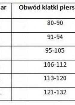 Pavāra komplekts (MG11RD-CZBOR|M12-CZ|MG50-BOR|M30-CZ) Pavāra komplekts (MG11RD-CZBOR|M12-CZ|MG50-BOR|M30-CZ)