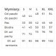 170-7 Mežģīņu kleita ar kakla izgriezumu - tumši zila 170-7 Mežģīņu kleita ar kakla izgriezumu - tumši zila