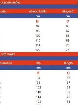 Premium medicīnas komplekts Premium medicīnas komplekts